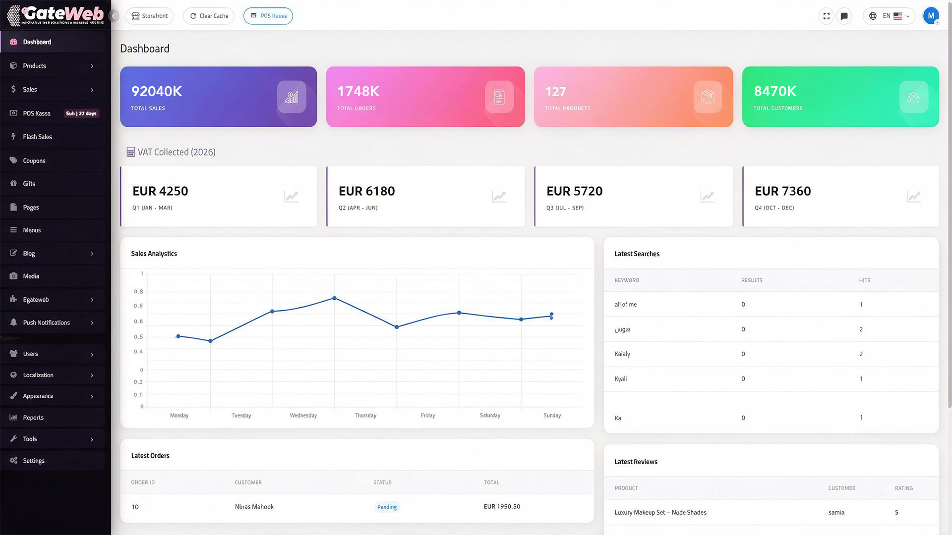 eGateshop Dashboard - Professional eCommerce Admin Panel