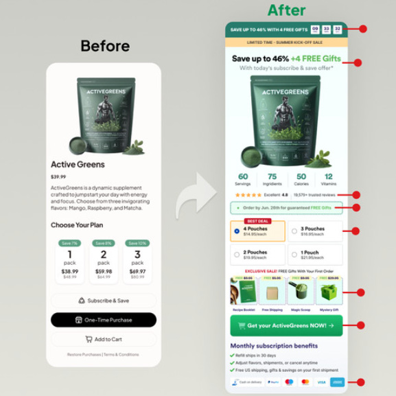 eGateshop Advanced Product Management - Professional Price Configuration